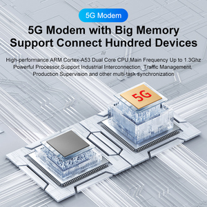 MTK7981B جيجابت ثنائي SIMs 5g غير مقفل 4g 5g Ax3000 Wifi6 5g راوتر بطاقة Sim Wifi المؤسسة - Product Image 5