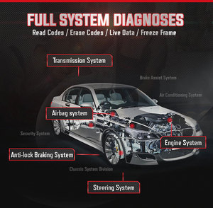 Car Diagnostic Tool <strong>Autel</strong> MaxiCOM MK808 MK808S OBD2 <strong>Scanner</strong> Bi-directional Control Diagnosis Automotive Tools <strong>TPMS</strong> <strong>Code</strong> Reader - Product Image 6