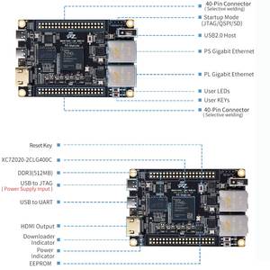 Placa DMA Xilinx SOC ARM FPGA Placa de desarrollo con conectores FPGA placa única de desarrollo