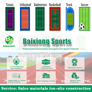 Cao cấp lồng vào nhau gạch lát sàn nổi dễ dàng cài đặt tự làm bền & không thấm nước - Product Image 6