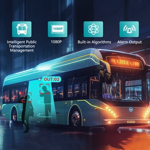 STONKAM <strong>Automated</strong> Passenger <strong>Counting</strong> Counter MDVR Camera <strong>System</strong> for Buses Overload &amp; Door Crowding Alarm - Product Image 2