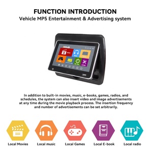 City Mini Bus Wireless Android with MP5 Headrest Entertainment <strong>Monitor</strong> 7/9/10.1 Inch