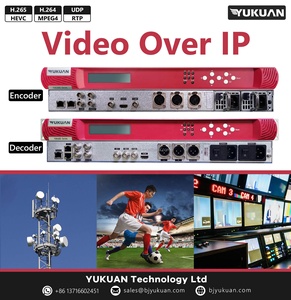 Digital Cable Headend HD MI SDI CVBS <strong>Input</strong> with ASI Multiplex <strong>Function</strong> HD Encoder - Product Image 3