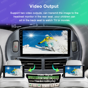 TS18 Car Radio Player for Toyota <strong>Estima</strong> ACR30 2000-2005 9 Inch 2 Din 8 Core QLED Capacitive Touch Screen DSP AI Carplay - Product Image 4