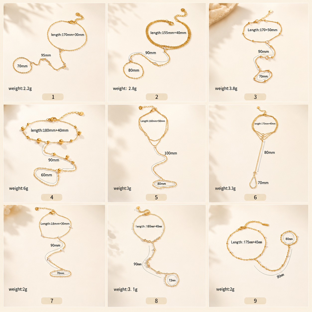 Chain 1 to 9