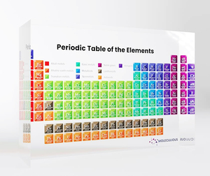 Bảng Tuần Hoàn Các Yếu Tố Khối Acrylic Biểu Đồ Hóa Học Khoa Học Cho Giáo Viên Học Sinh Lớp Học-Các Yếu Tố Mới Nhất 118 - Product Image 1