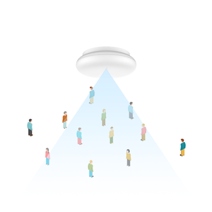 MSR01 Seguimiento humano Dispositivos IoT Posición de movimiento Sensor de conteo de personas Sensor de radar para detección humana