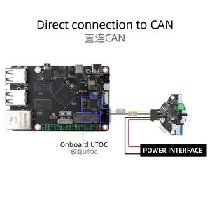 Mellow Fly Pi V2 с UTOC 40Pin GPIO расширяемый EMMC для DIy Klipper I3 CoreXY 3D принтер может SB2040 SHT36 заменить Raspberry PI - Product Image 4