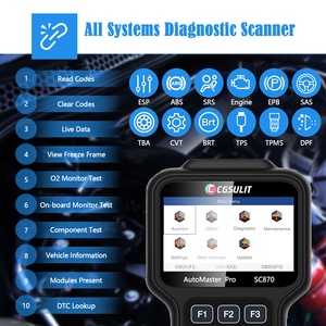 車の診断ツール用の最新の売れ筋CGSULITSC870 Delphiトヨタ診断ツールスキャナー - Product Image 2