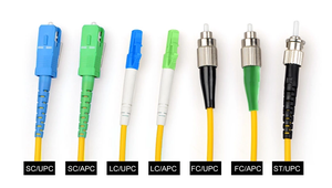 SC FC LC ST APC UPC çok modlu Simplex dubleks LSZH Glasfaser-Patchkabel 2.0/3.0MM Fiber optik yama/Fiber Jumper/Patchcord - Product Image 6