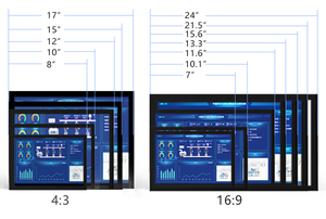 High Quality 12.1 Inch Touch Screen Open Frame LCD <strong>Monitor</strong> for HDMI VGA <strong>BNC</strong> USB <strong>Input</strong> <strong>with</strong> New Speaker Feature - Product Image 3