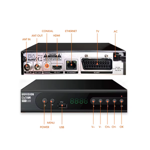 Caja de Decodificador Digital Scart para Europa, Convertidor de TV Digital, 168MM, Cccam Oscam, H.265, FULL HD, AC3, EAC3, Puerto LAN, mm - Product Image 3