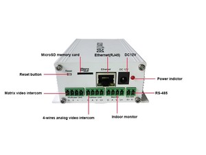 SIP IP Converter Box for 4 Wire <strong>Analog</strong> Video Door Phone for Apartment Building Video <strong>Intercom</strong> <strong>System</strong>