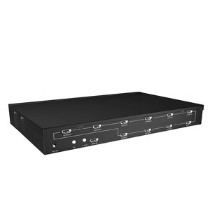Henvision 2X2 3X3 2X5 Video Switcher 1X4 1X5 1X6 1X7 HDMI TV Video Wall Processor Controller