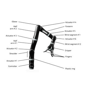 KINOVA Gen2 7 DoF Collaborative หุ่นยนต์หุ่นยนต์6แกนและหุ่นยนต์ Gripper Payload ความสามารถตัดสินใจบน Gripper - Product Image 4