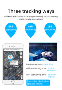 Anpassbare Netty Architecture Cloud Server GPS-Software für synchrone Daten verwaltung für Smartwatches Mac Internet