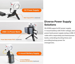 Godox ML100BI Bi-Color LED Video <strong>Light</strong> 2800-6500K 11 <strong>FX</strong> Effects APP Control Godox Mount for Filmmaking Live Streaming Vlogging - Product Image 4