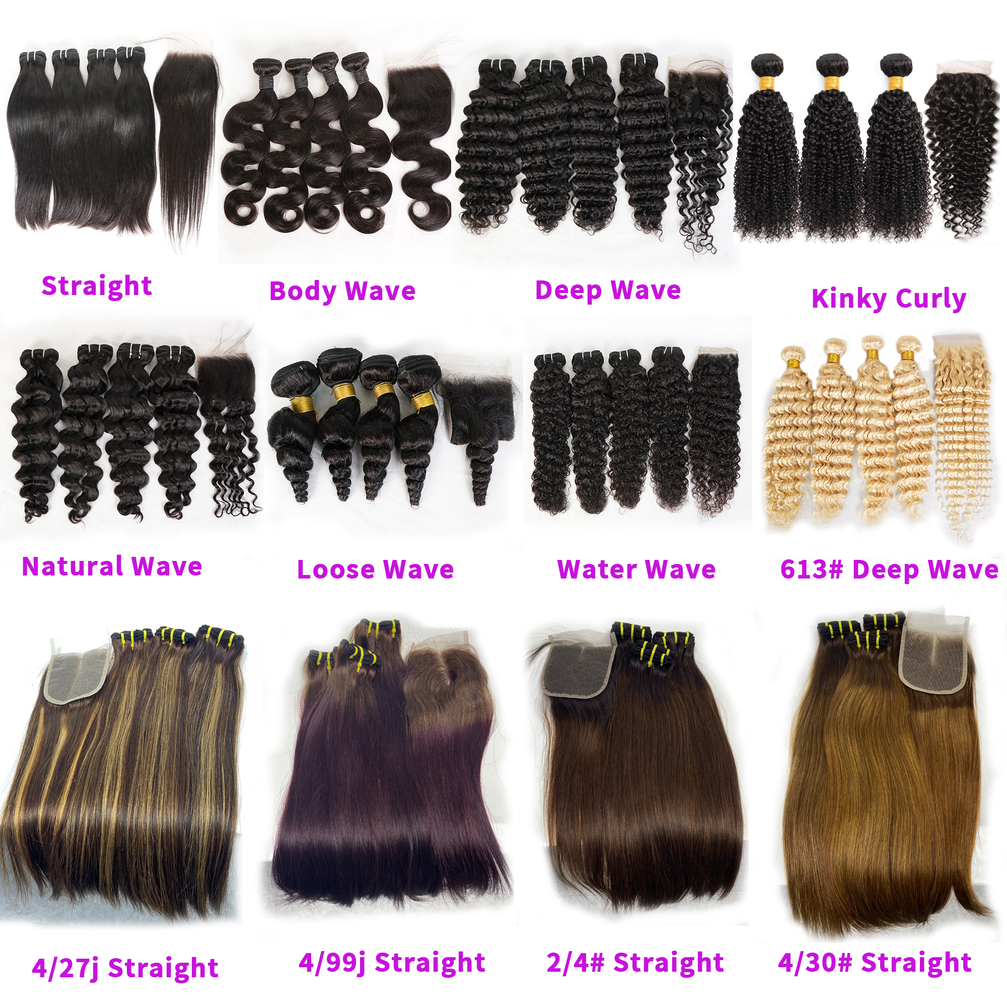 bundles with closure