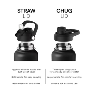 Oem tùy chỉnh chân không bình Thép không gỉ cách điện chai nước khuyến mại chai nước chân không đôi tường 3 nắp - Product Image 5