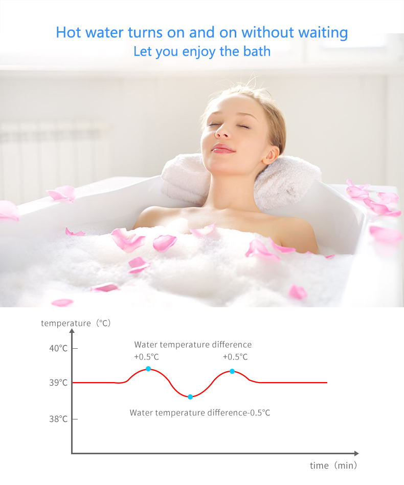 Jiumu Famous OEM brand new durable  low temperature evi air source hot water heat pump heating heater