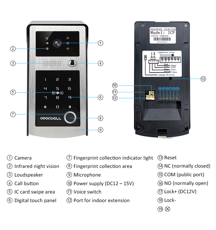ICF-V90R   factory direct good quality smart doorbell with waterproof camera video door phone system intercom doorbell