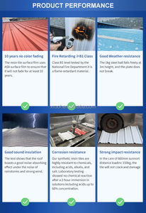 Laminas de pvc para techos erramientas de contruccion termoacusticas upvc יריעות pvc לוחות גג pvc - Product Image 5