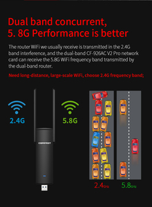 MT7612 Chip Hochleistungs-Duan-Band 1300MBps USB3.0 Wireless Network Interface-Karten adapter mit externen Antennen mit hoher Verstärkung