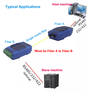 Un par RS485 a módem de fibra óptica puerto serie a módulo transceptor SC modo único RS422 RS232 Adaptador convertidor óptico - Product Image 6