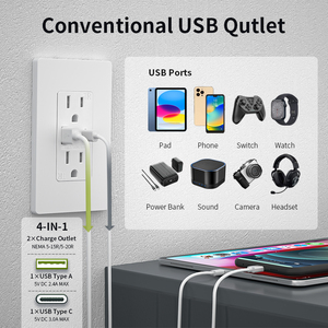 FTR15-3100 ul được liệt kê Mỹ tiêu chuẩn 15 amp điện Duplex Outlet với 3.1A USB đầu ra màu đen kép loại một cổng - Product Image 2