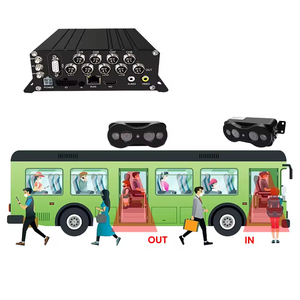 Profesional 8 canales H.265 1080P Sistema DVR 4G LTE Vista remota Seguimiento GPS Cámara de respaldo inverso Visión nocturna para vehículo - Product Image 5