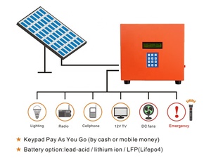 Precio de fábrica 60W 80W 100W Kit de sistema solar de carga portátil DC 12V 60Ah Controlador PWM Generadores solares Sistema de luz para el hogar - Product Image 6