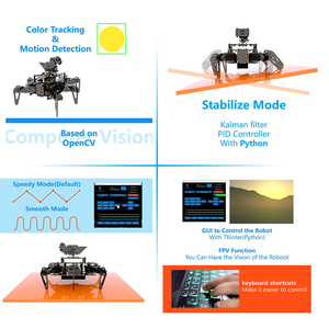 RaspClaws Hexapod Spider Roboter-Kit für Raspberry Pi, STEAM Crawling Roboter, OpenCV Zielverfolgung, Videoübertragung - Product Image 6