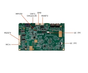 Cheap Arm Processor Single Board Android Sbc con doble canal LVDS Display Port Placa de control Placas de desarrollo