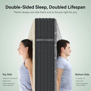 Doppelseitige Verwendung Feste und weiche, klappbare Matratze, komprimiert in einer Box und Gel Memory Foam Pocket Spring Matratze - Product Image 2