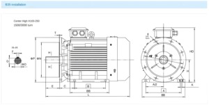 Ad alta potenza tre/due-fase AC servomotore risparmio energetico rame puro sincrono frequenza variabile per pompa dell'acqua velocità del motore