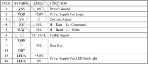 Smart Electronics 3,3 V/5V SPLC780C-oder EQV-Controller STN/FSTN 20x4-Zeichen-LCD-Anzeige 2004 LCD-Modul - Product Image 6
