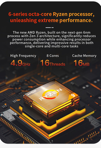 7Inch Có Thể Gập Lại Màn Hình Cảm Ứng Mini Máy Chủ 6900 CPU Ddr5 Pcie4.0 SSD Hiệu Suất Cao Kỹ Thuật Thiết Kế Văn Phòng Chơi Game - Product Image 5