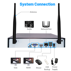 WESECUU 4CH WIFI NVR Kit 5MP senza fili sistema di telecamere di sicurezza per esterni CCTV WIFI telecamera di rete - Product Image 3