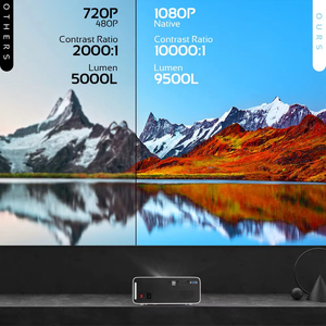 Proyector Android HD 4K de alta calidad a la moda con lente de enfoque automático Android 11,0 OS 200 lúmenes Internet y altavoz incorporados - Product Image 3