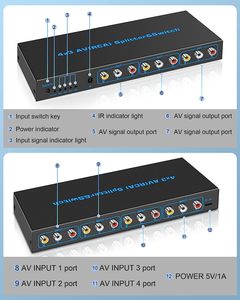 RCA AV <strong>Splitter</strong> Switch 4 in 3 Out RCA <strong>Switcher</strong> Box Video L/R Stereo Audio AV Selector Box 4X3 Composite <strong>Switcher</strong>