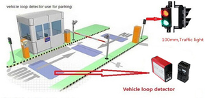 Single <strong>Channel</strong> Inductive <strong>Loop</strong> Detector Auto Barrier Gate <strong>Loop</strong> <strong>Sensor</strong> for Turnstiles