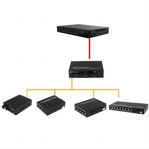 Fiber Optic Converter <strong>Network</strong> 6 Port Fiber Optic Switch Ethernet Switch PCB 100Mbps Fiber Optic Media Transceiver - Product Image 2