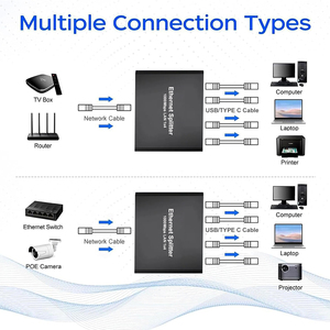 イーサネットスプリッター1 ~ 4高速LANスプリッター1000MbpsギガビットRJ45イーサネットスイッチUSB C電源ケーブル付き新技術 - Product Image 6