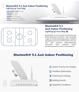 BLE Beacon IoT Bluetooth Angle of Arrival (AoA) DEMO Kit Indoor Tracking <strong>System</strong> for Real-Time Locating <strong>System</strong> - Product Image 6