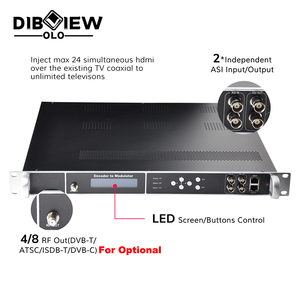 H.264 Encoder IPTV 1080P modulatore RF modulatore Encoder HD - Product Image 3