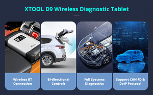 XTOOL-herramienta de diagnóstico de codificación ECU D9, programación de llaves DoIP/CAN FD OBD2 XTOOL D9, herramienta de escaneo automotriz