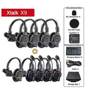 SYNCO Xtalk XPro X9 2,4G Full-Duplex Sistema de intercomunicación inalámbrico con reducción de ruido de un solo oído Auriculares para transmisión en vivo - Product Image 6