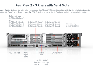 New Models Lenovo Sr850 V2 V3 Supporting 4-generation Cpu 8440h 16c 2.9ghz Storage Website <strong>Network</strong> Nas <strong>Computer</strong> 2u Rack Server - Product Image 5