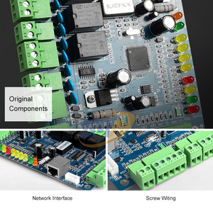 Wiegand <strong>TCP</strong> IP Access Control Board Systems