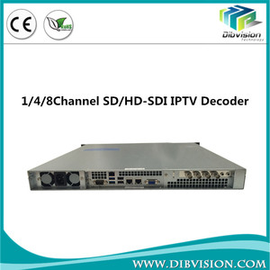 Caster R315 H265 H264 MPEG2 M3U8 HLS HTTP RTSP RTMP SRT IP Stream a 8 * SDI 1080P decodificatore - Product Image 4